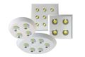 Led Sıva Üstü Armatürler